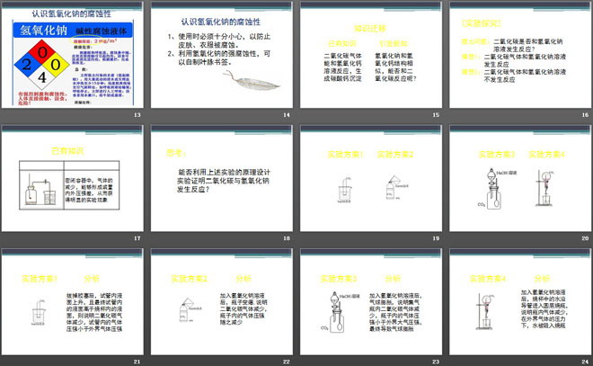 《几种常见的碱》酸与碱PPT课件