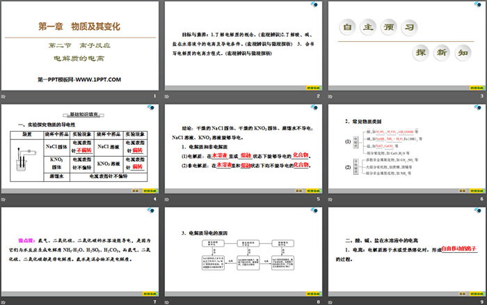 《电解质的电离》离子反应PPT