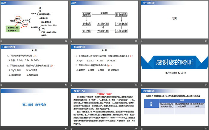 《离子反应》PPT下载