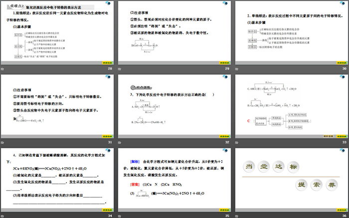 《氧化还原反应》PPT