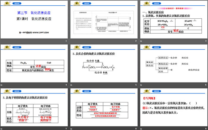 《氧化还原反应》PPT课件