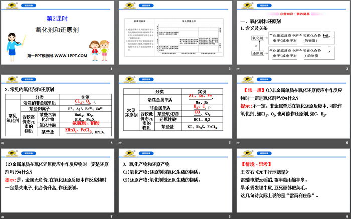 《氧化剂和还原剂》氧化还原反应PPT课件