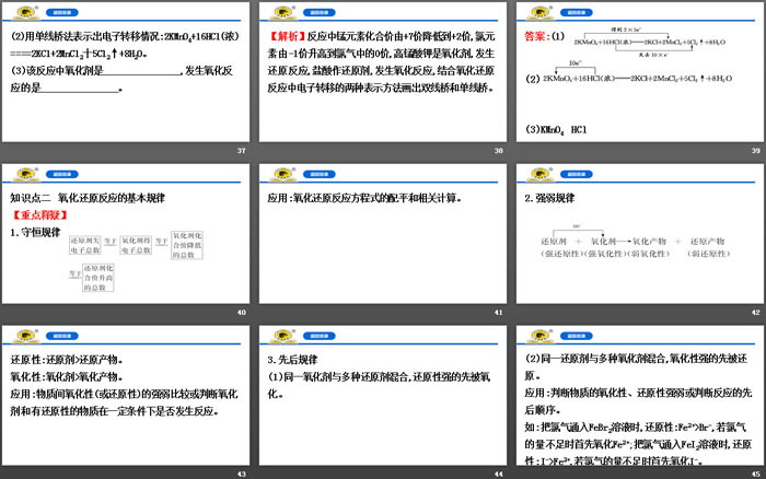 《氧化还原反应的基本规律》氧化还原反应PPT