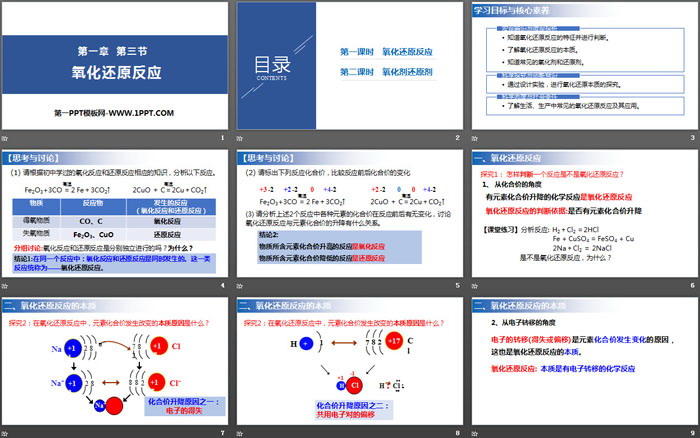 《氧化还原反应》PPT下载