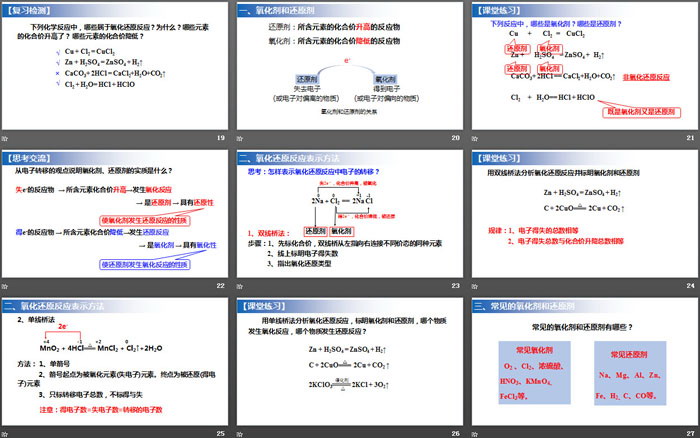 《氧化还原反应》PPT下载