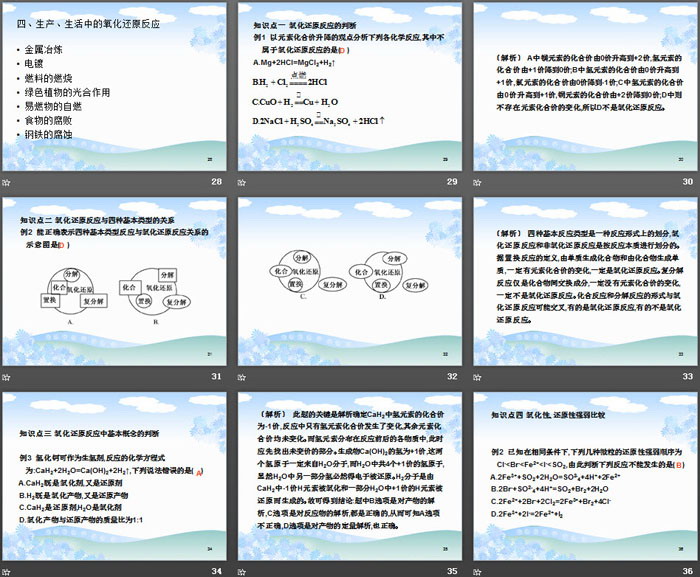 《氧化还原反应》PPT教学课件