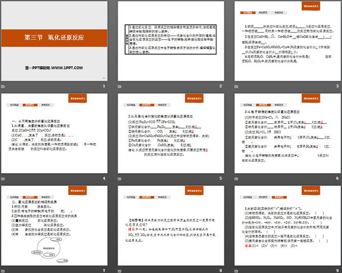 《氧化还原反应》PPT课件下载