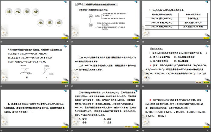 《碳酸钠和碳酸氢钠 焰色反应》钠及其化合物PPT