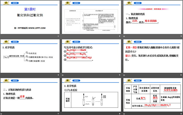 《氧化钠和过氧化钠》钠及其化合物PPT