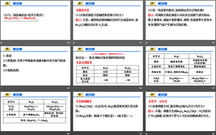 《氧化钠和过氧化钠》钠及其化合物PPT