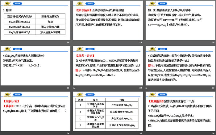 《碳酸钠和碳酸氢钠 焰色试验》钠及其化合物PPT