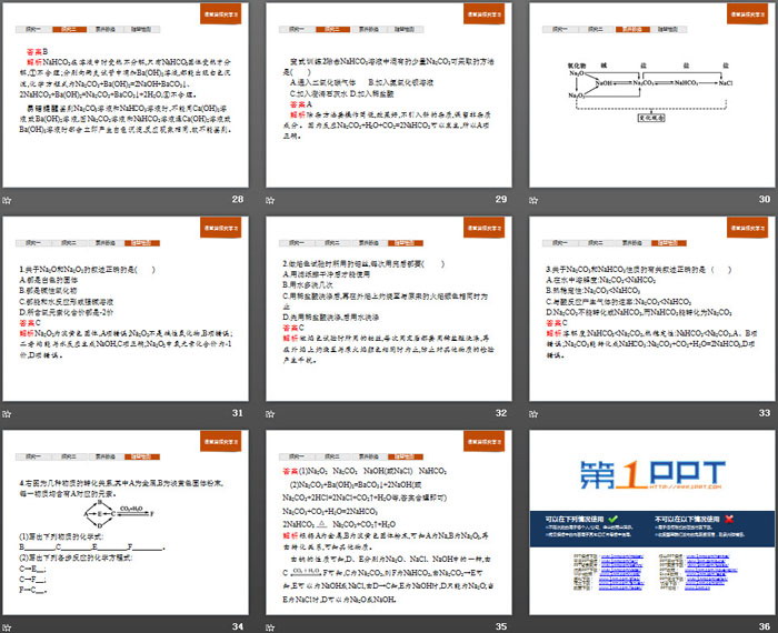 《钠的几种化合物 焰色试验》钠及其化合物PPT