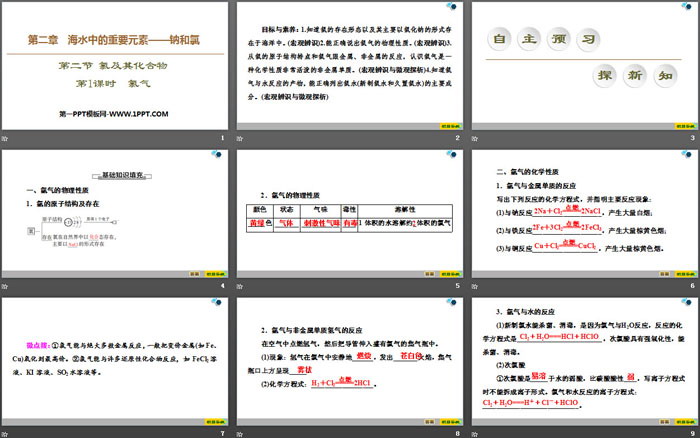 《氯气》氯及其化合物PPT