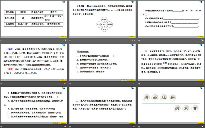 《氯气》氯及其化合物PPT