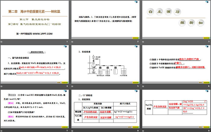 《氯气的实验室制法及Cl－的检验》氯及其化合物PPT