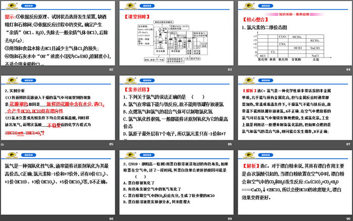 《氯气的实验室制法 氯离子的检验》氯及其化合物PPT