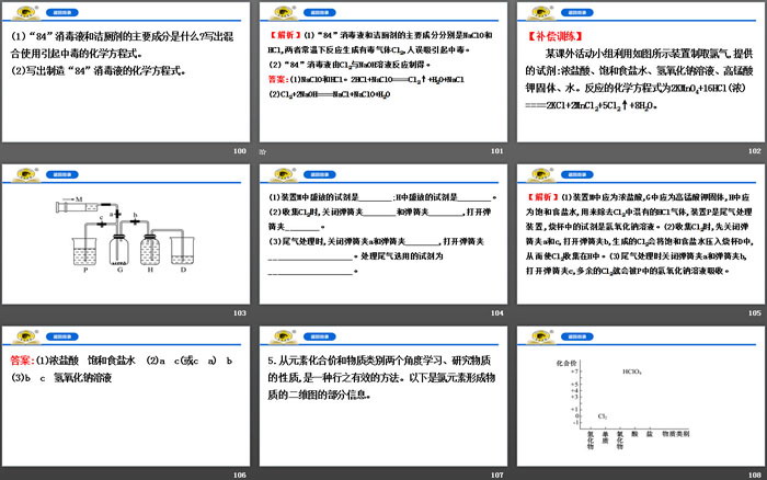 《氯气的实验室制法 氯离子的检验》氯及其化合物PPT