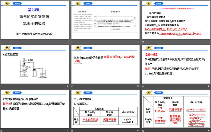 《氯气的实验室制法 氯离子的检验》氯及其化合物PPT