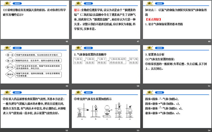 《氯气的实验室制法 氯离子的检验》氯及其化合物PPT