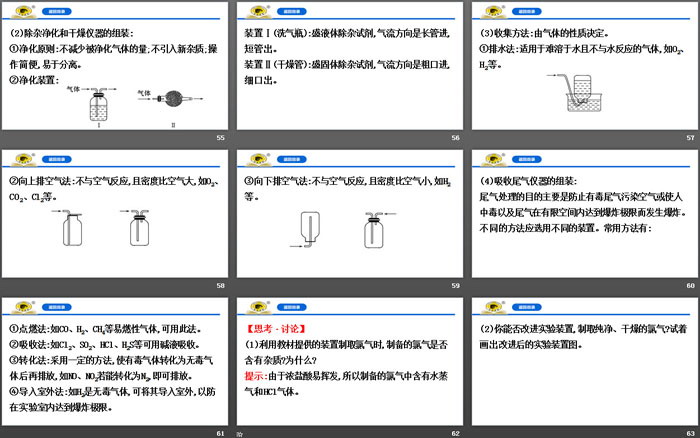 《氯气的实验室制法 氯离子的检验》氯及其化合物PPT