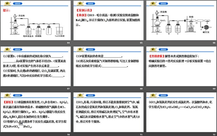 《氯气的实验室制法 氯离子的检验》氯及其化合物PPT