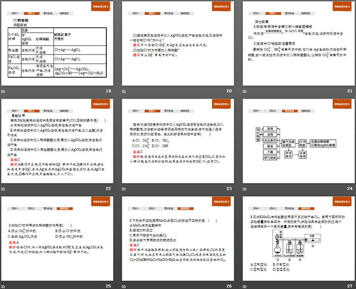 《氯气的实验室制法 氯离子的检验》氯及其化合物PPT课件