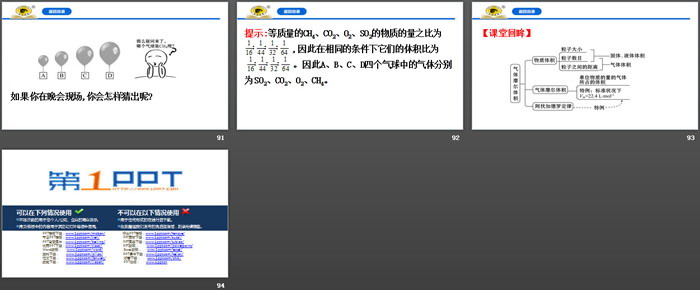 《气体摩尔体积》物质的量PPT课件
