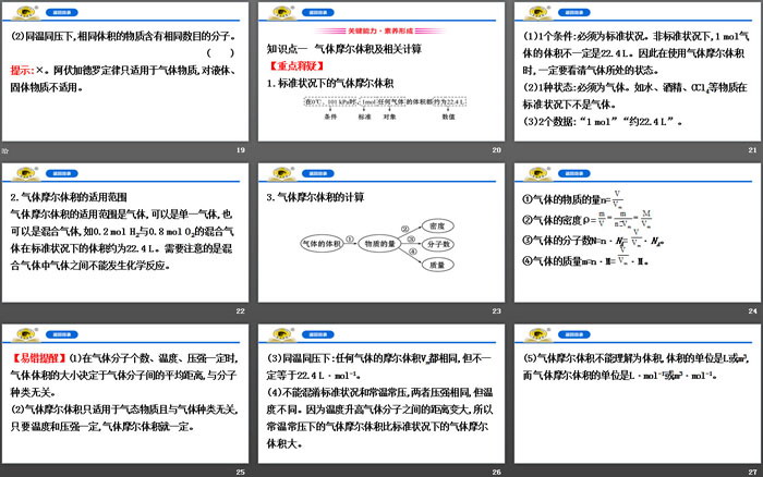 《气体摩尔体积》物质的量PPT课件