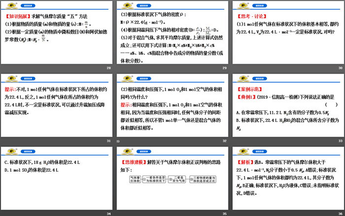 《气体摩尔体积》物质的量PPT课件