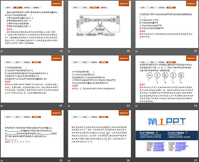 《气体摩尔体积》物质的量PPT下载