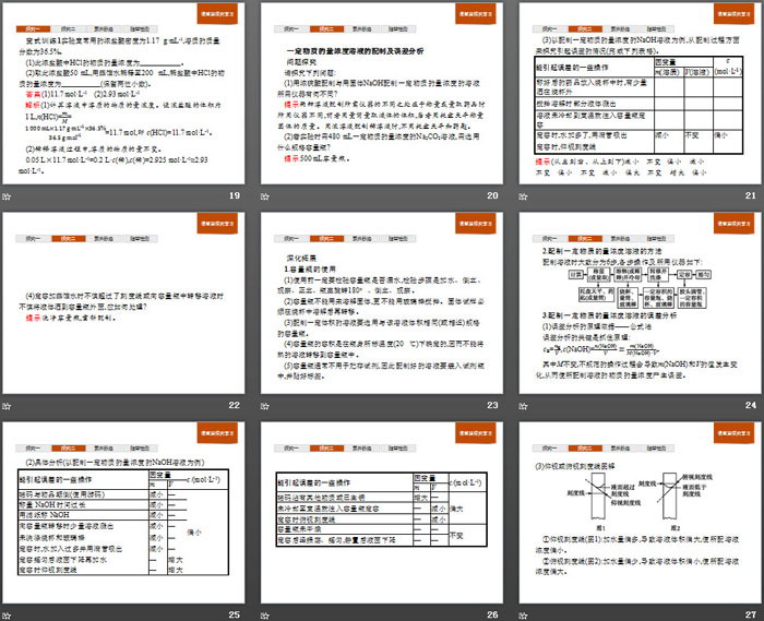 《物质的量浓度》物质的量PPT下载