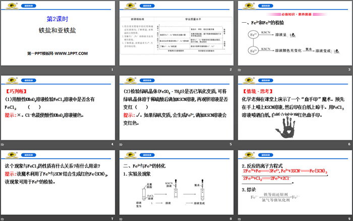 《铁盐和亚铁盐》铁及其化合物PPT