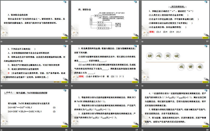 《合金》金属材料PPT