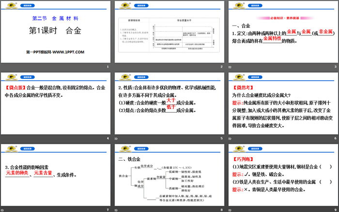 《合金》金属材料PPT课件