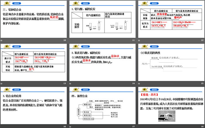 《合金》金属材料PPT课件