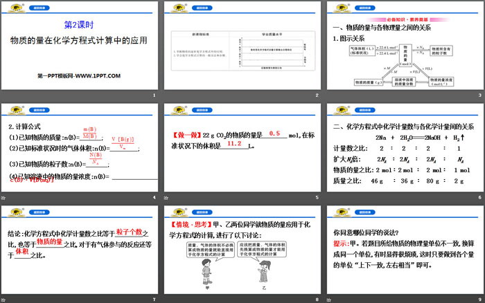 《物质的量在化学方程式计算中的应用》金属材料PPT课件