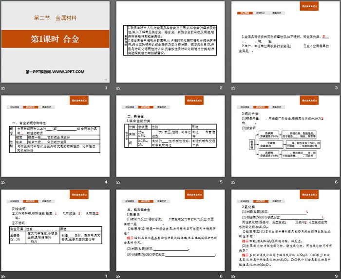 《合金》金属材料PPT下载