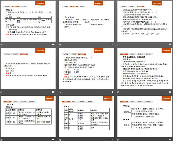 《合金》金属材料PPT下载