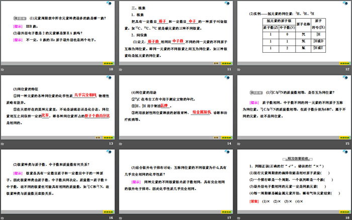 《元素周期表 核素》原子结构与元素周期表PPT