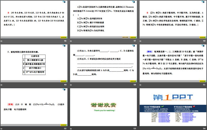 《元素周期表 核素》原子结构与元素周期表PPT
