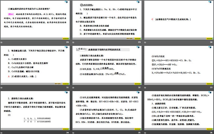 《原子结构与元素的性质》原子结构与元素周期表PPT
