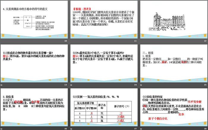 《元素周期表 核素》原子结构与元素周期表PPT课件