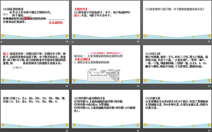 《元素周期表 核素》原子结构与元素周期表PPT课件