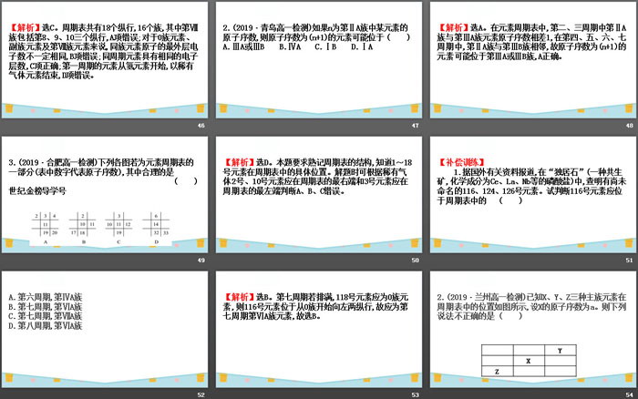 《元素周期表 核素》原子结构与元素周期表PPT课件