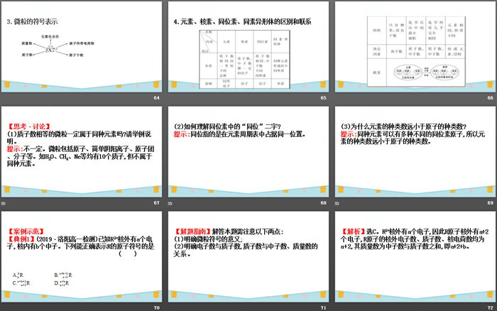 《元素周期表 核素》原子结构与元素周期表PPT课件