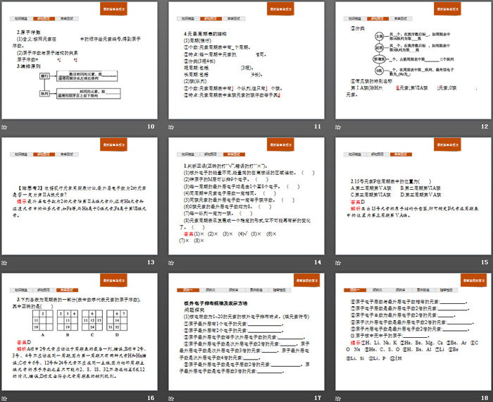 《原子结构 元素周期表》原子结构与元素周期表PPT