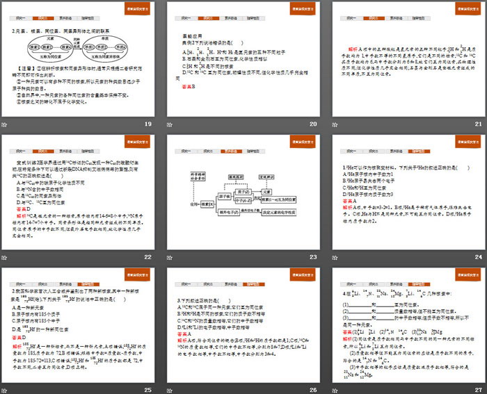 《核素》原子结构与元素周期表PPT