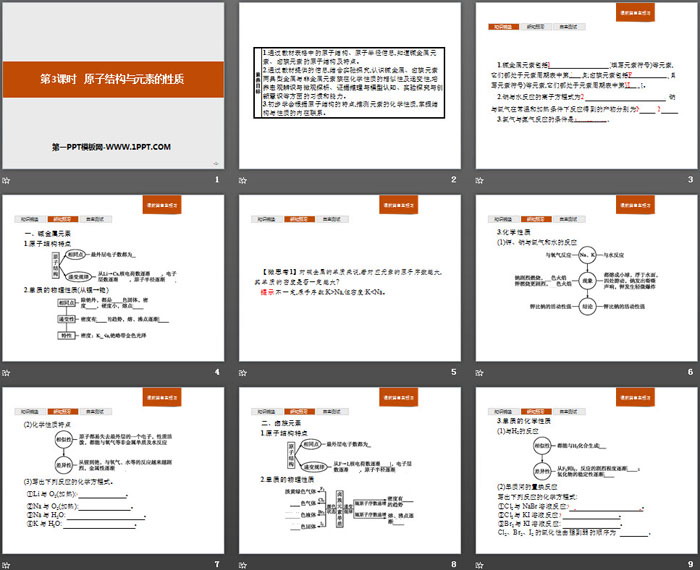 《原子结构与元素的性质》原子结构与元素周期表PPT下载