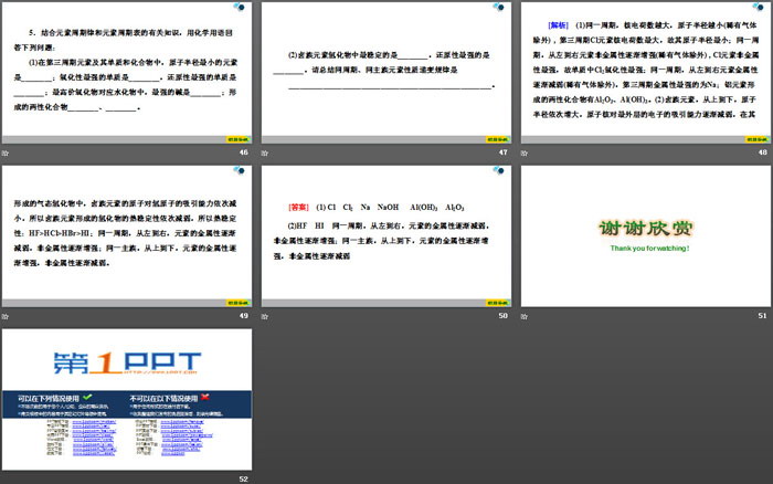 《元素性质的周期性变化规律》元素周期律PPT