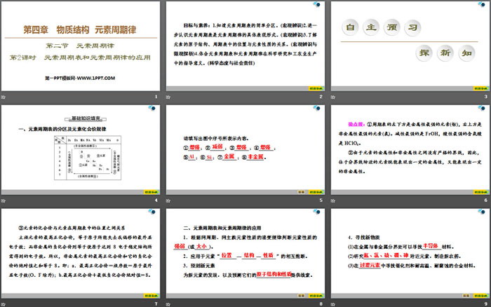 《元素周期表和元素周期律的应用》元素周期律PPT